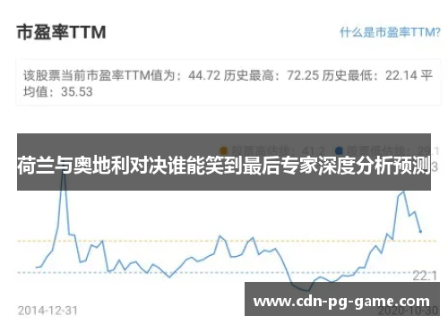 荷兰与奥地利对决谁能笑到最后专家深度分析预测