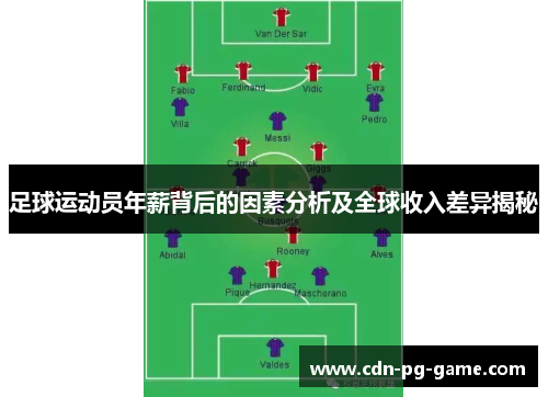 足球运动员年薪背后的因素分析及全球收入差异揭秘