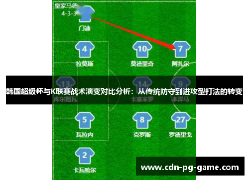 韩国超级杯与K联赛战术演变对比分析：从传统防守到进攻型打法的转变