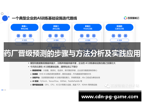 药厂晋级预测的步骤与方法分析及实践应用