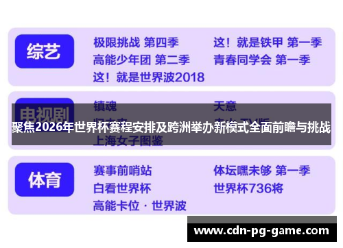 聚焦2026年世界杯赛程安排及跨洲举办新模式全面前瞻与挑战
